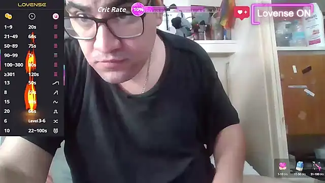 Javi_92's Stripchat show and profile