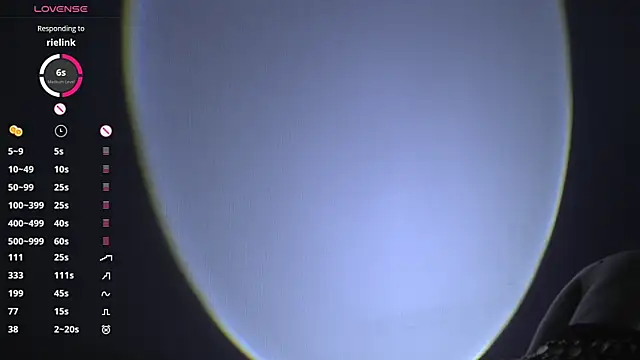 happynewdear live sex cam