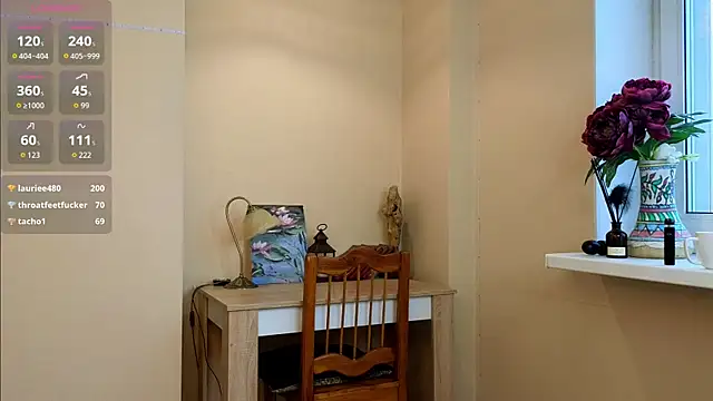 RenataEhrgott live sex cam