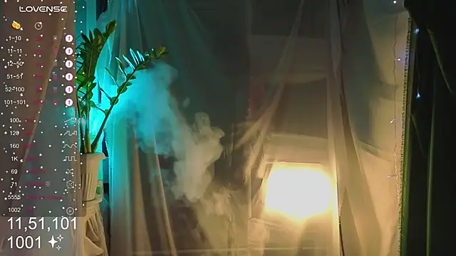 HoneyLem0n's cam snapshot