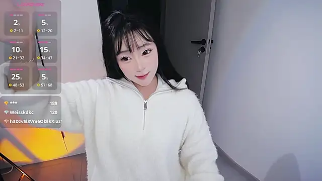 Kinadolly's cam snapshot