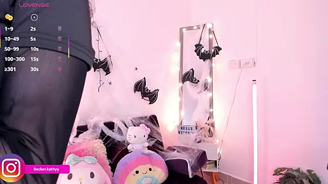 Kathybecker's cam snapshot