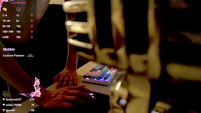 aveadonis's cam snapshot