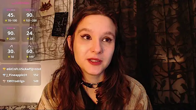 Lycalosex_'s cam snapshot