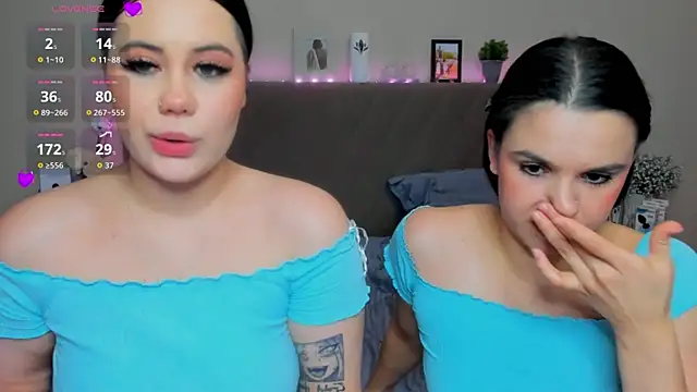 SoniaCraig's cam snapshot