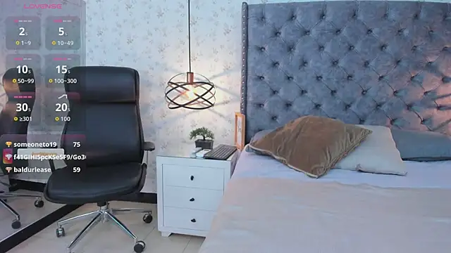 Aprilwatson's cam snapshot