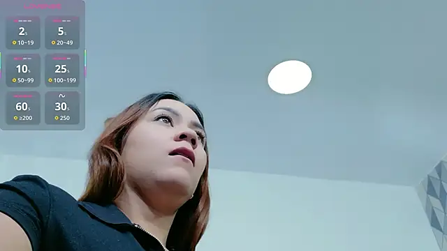 mamaneedsfun's cam snapshot