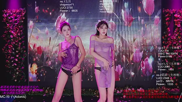 World-flower's cam snapshot