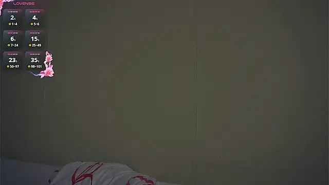 SunRinglein's cam snapshot