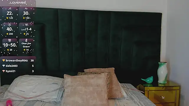 FaloonRoussel's cam snapshot