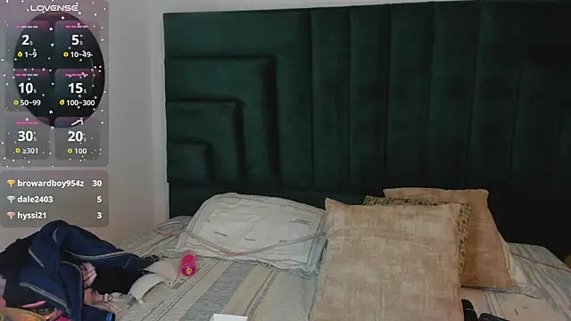 FaloonRoussel's cam snapshot