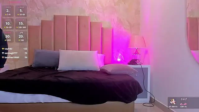 _Peach1_'s cam snapshot