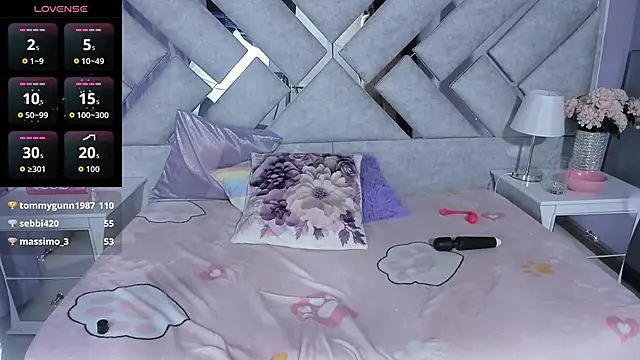 Kailyruiz's cam snapshot