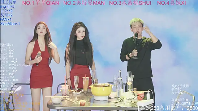 Wily-07's cam snapshot