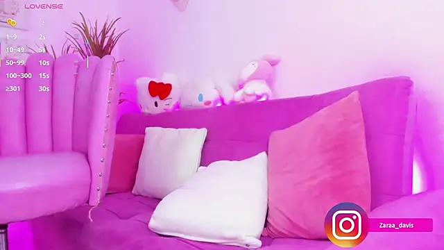 Zaradavis's cam snapshot