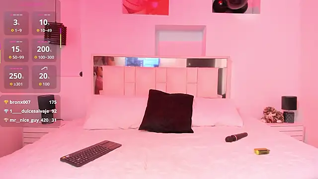 Coral_Jhones's cam snapshot