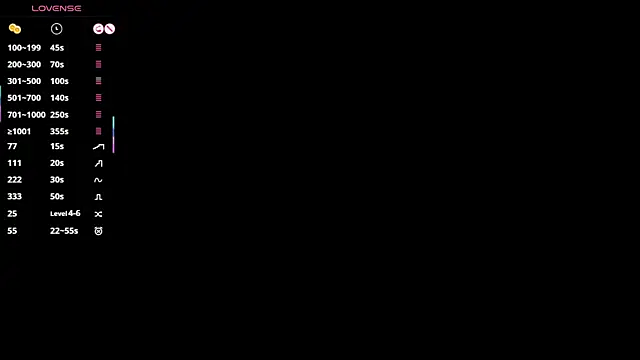 AundreaMarsell's cam snapshot