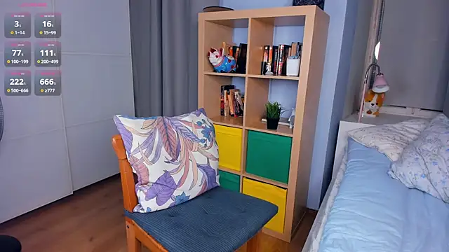 AntonettaTarring's cam snapshot