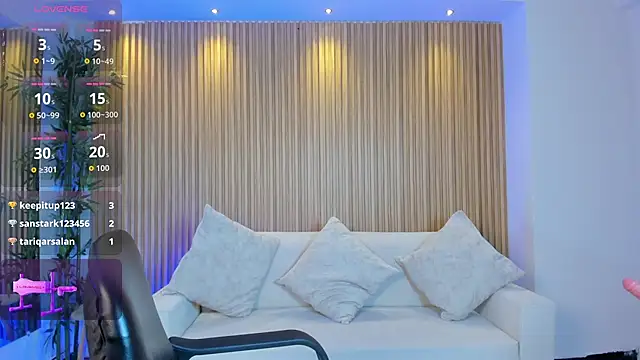 Megancoxx's cam snapshot