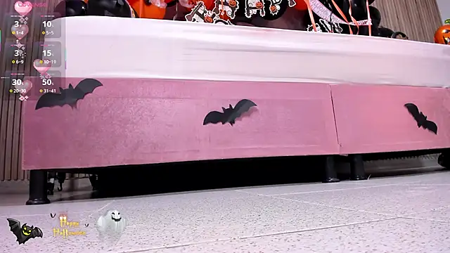 Nicolee19's cam snapshot