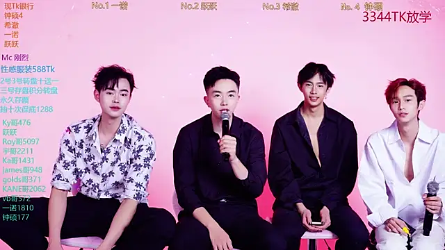 Boygayhouse's cam snapshot