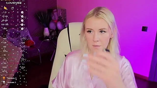 Selenatrend's cam snapshot