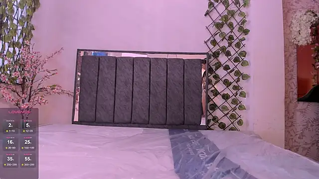 Jetf_Andrea's cam snapshot