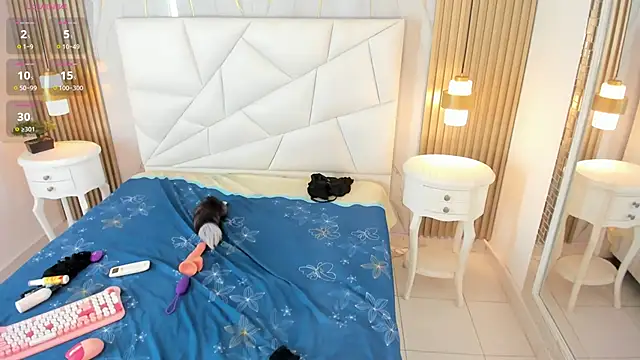 lizzietracy's cam snapshot