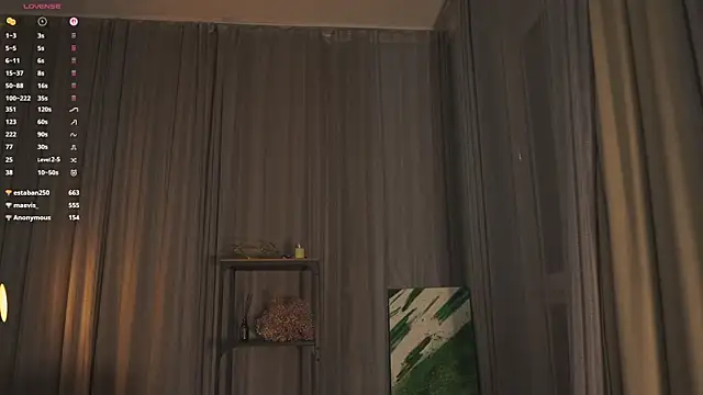 RoxieBolich's cam snapshot