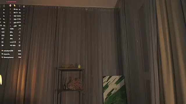 RoxieBolich's cam snapshot