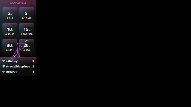 Zart_Blaze's cam snapshot