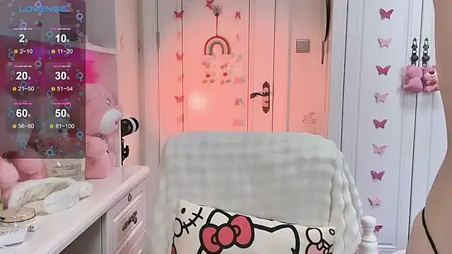 Ya-Ya-'s cam snapshot