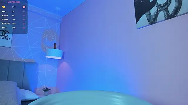 dolly_zoe's cam snapshot