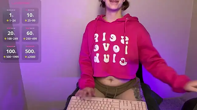 SweetBettyBaker's web cam