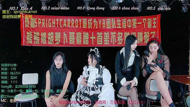 YB-001's cam snapshot