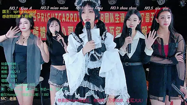 YB-001's cam snapshot