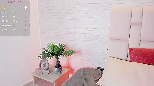 Mollycb's cam snapshot