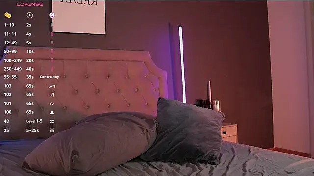 SweetVee's cam snapshot