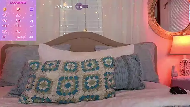 STIFFLERSMOMM's cam snapshot