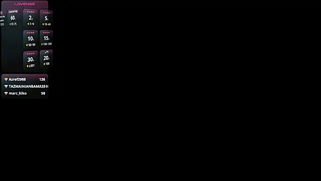 LoisBasil's cam snapshot