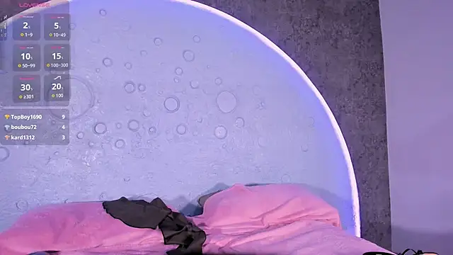 Shanelsmith's cam snapshot