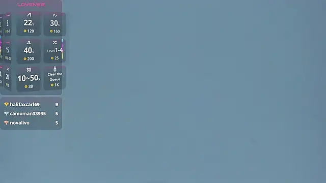 Madisson-Rivas's cam snapshot