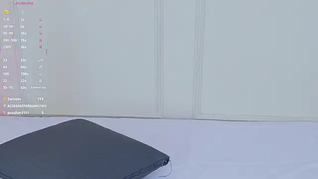 Mariapettit's cam snapshot