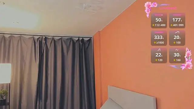 day_may's cam snapshot