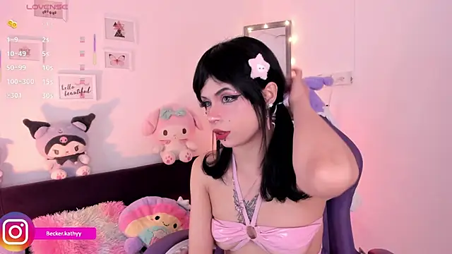 Kathybecker's cam snapshot