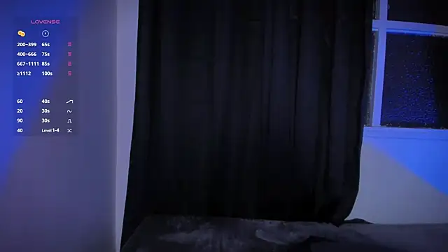 AramJoness's cam snapshot