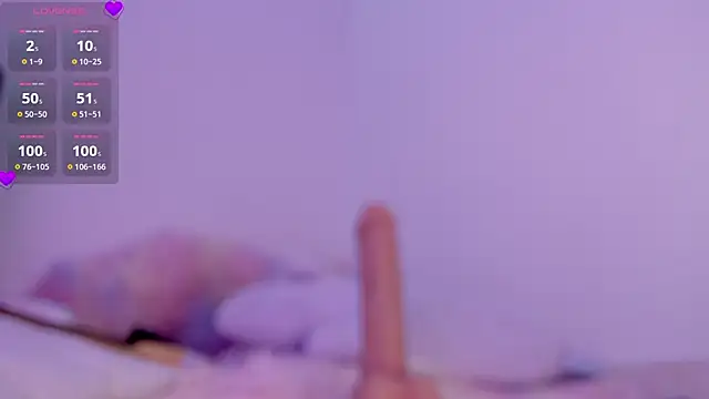 Chloemin's cam snapshot