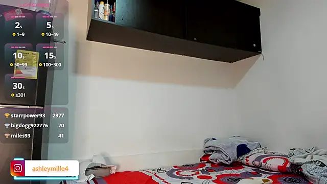 _ashleymiller's cam snapshot