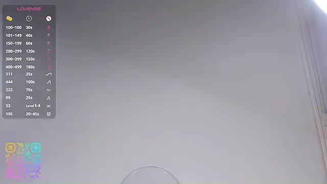 LynetteDanley's cam snapshot