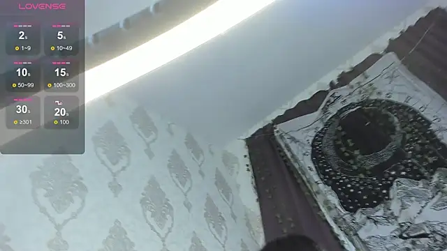 SophiaRyder's cam snapshot